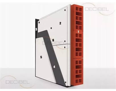 ПАНЕЛИ MUTE SYSTEM 63 + крепёж (звукоизоляция стен) цена за панель
